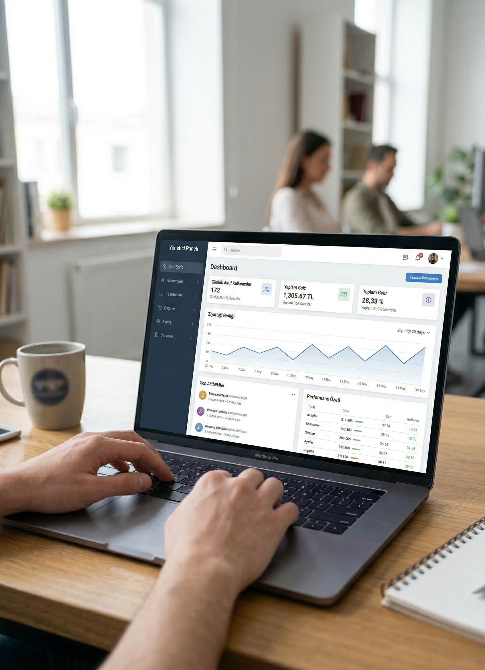Web Yazılım Dashboard